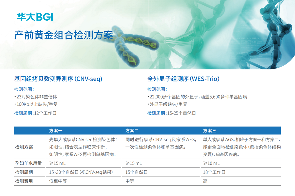 WES+CNV-seq.png