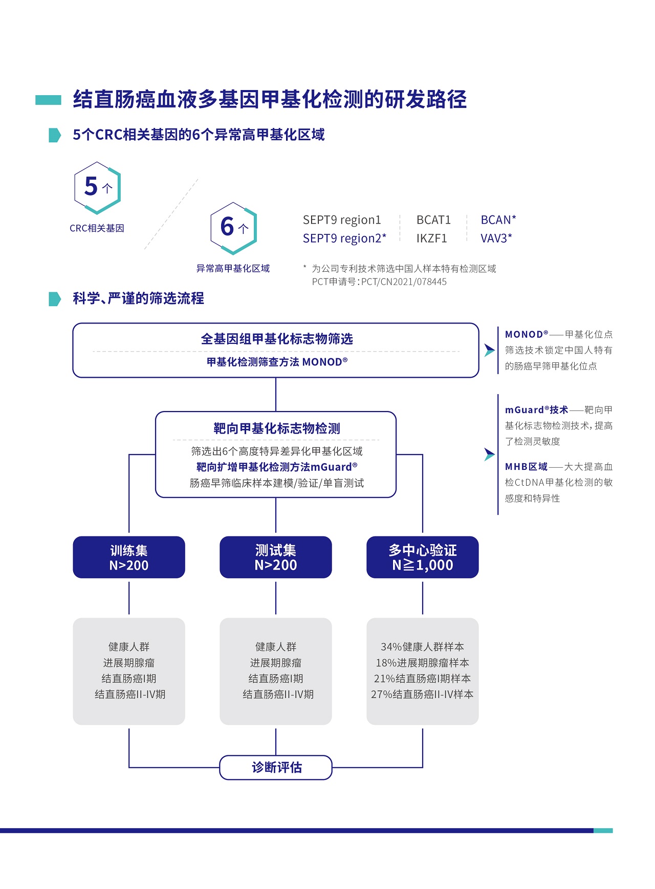 肠癌-1.jpg