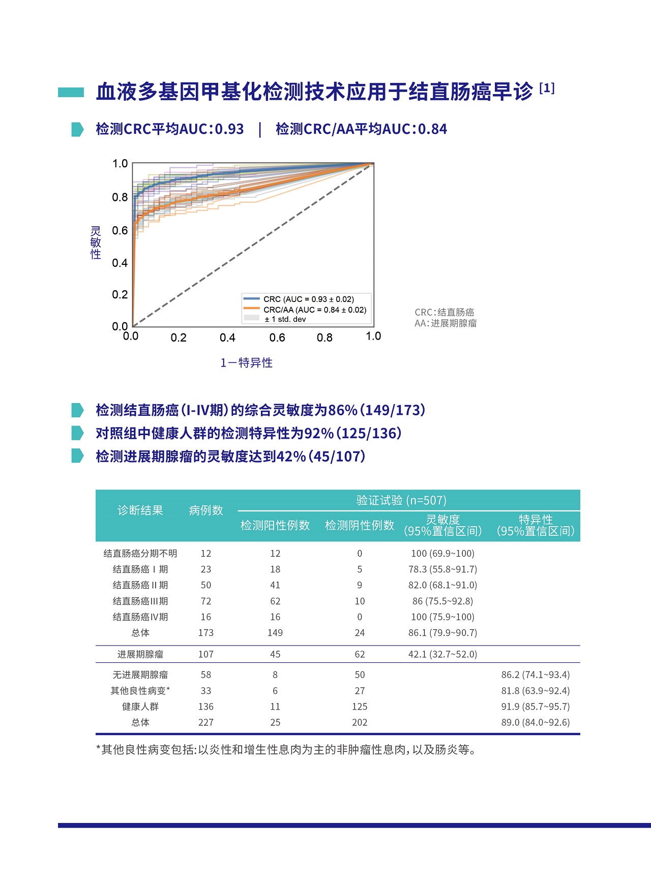 肠癌-2.jpg