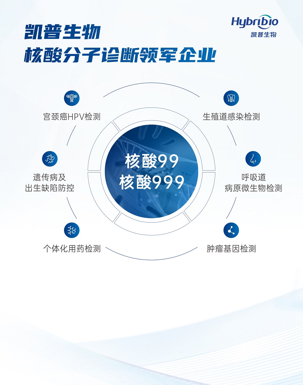 6A9FD8FA-861A-4C2D-806D-899C1800930C.jpeg