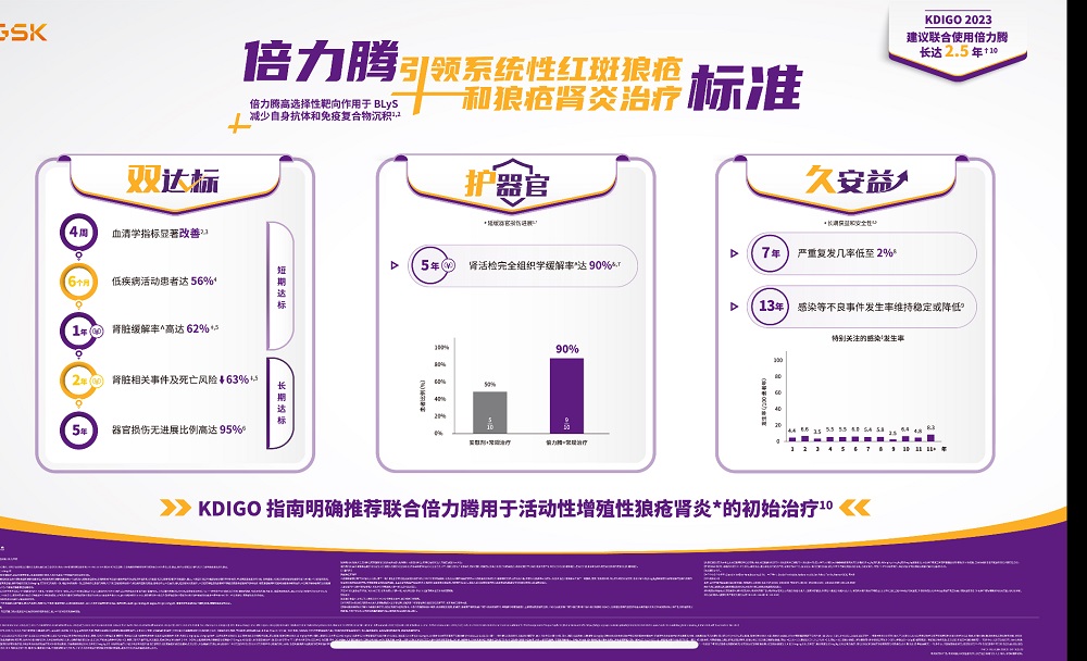 葛兰素史克（中国）投资有限公司.jpg