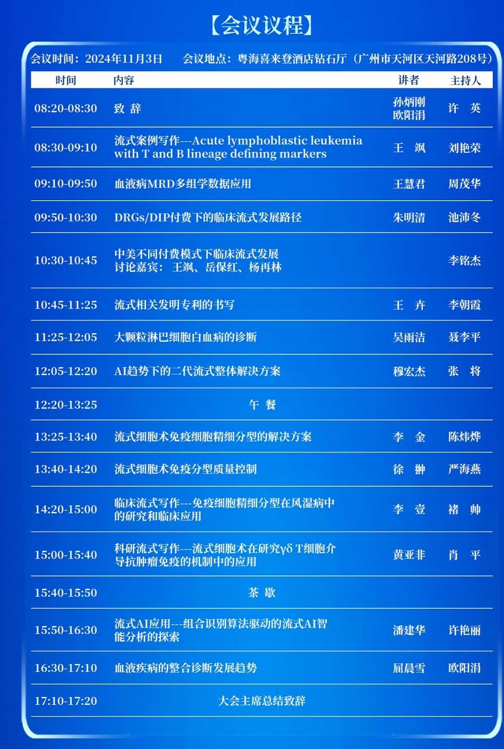 2024年临床流式精准应用研讨会.jpg