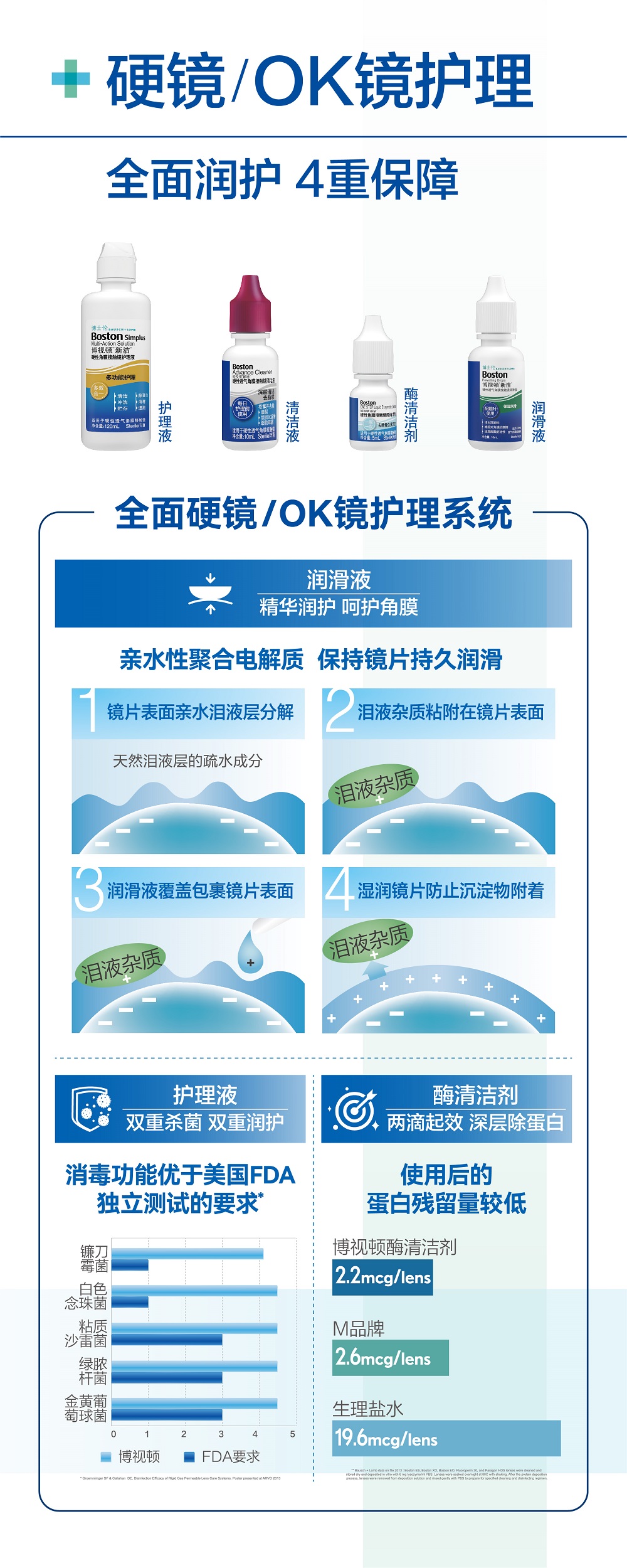 240819博视顿_80×200cm_小稿仅供预览.jpg