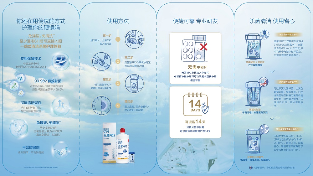爱尔康蓝澈PRO双氧护理液彩页2.jpg