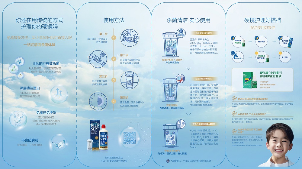 爱尔康蓝澈双氧护理液彩页2.jpg