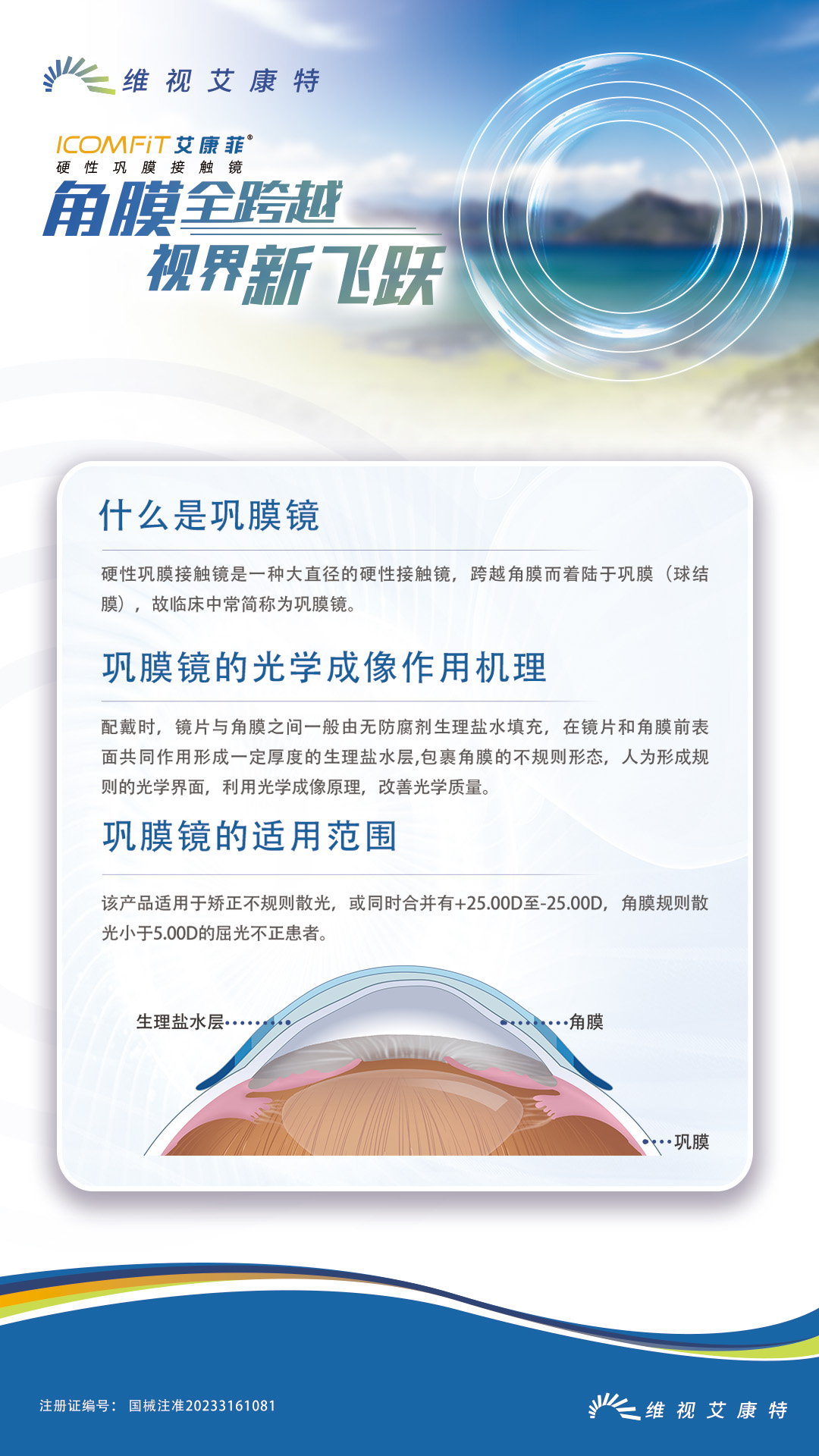 12.艾康菲-巩膜镜 画面.jpg