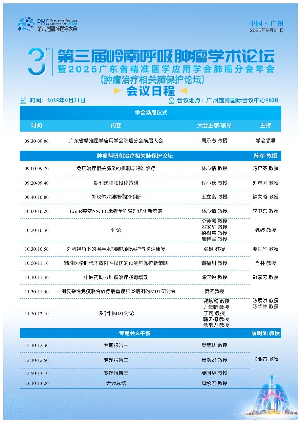 第三届岭南呼吸肿瘤学术论坛议程.jpg